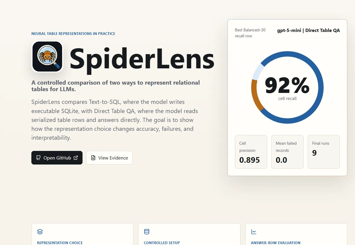 SpiderLens cover visual